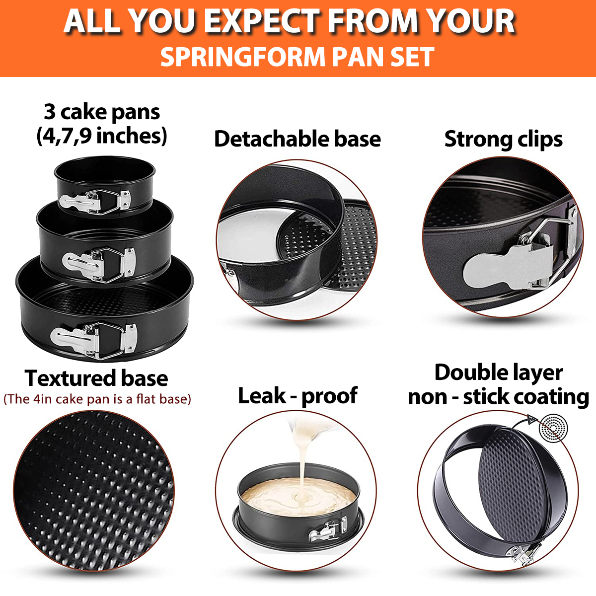 1PC, 3PCS Cake Pan Set, Round  - Springform Pan Set recension och pris