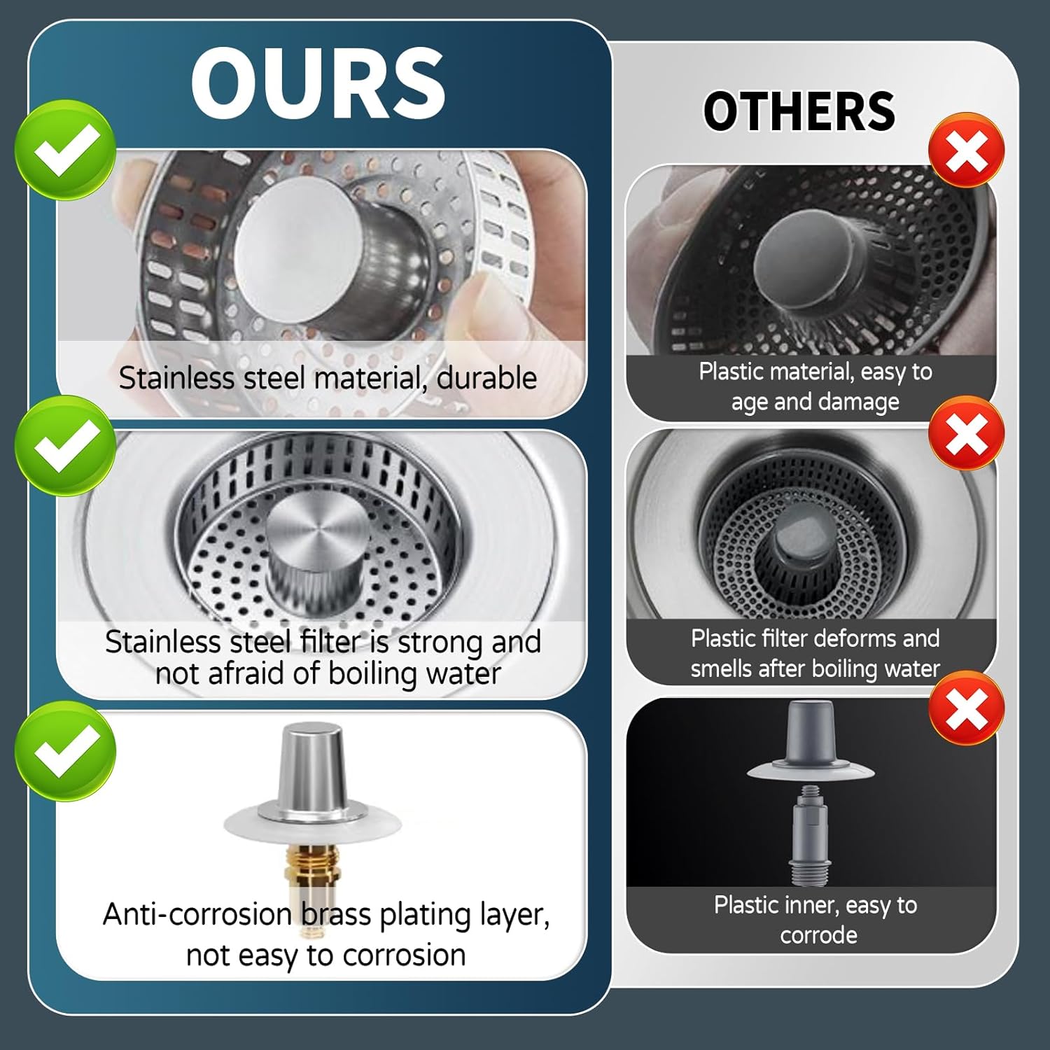 Kitchen Sink Drain Strainer, 4 - Kitchen Up recension och pris