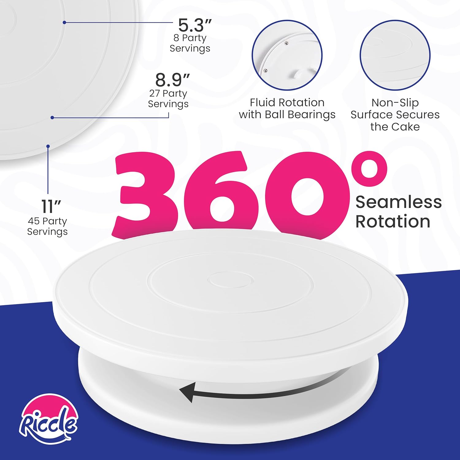 Riccle 88 pcs Cake Decorating  - Decorating Tip Set recension och pris