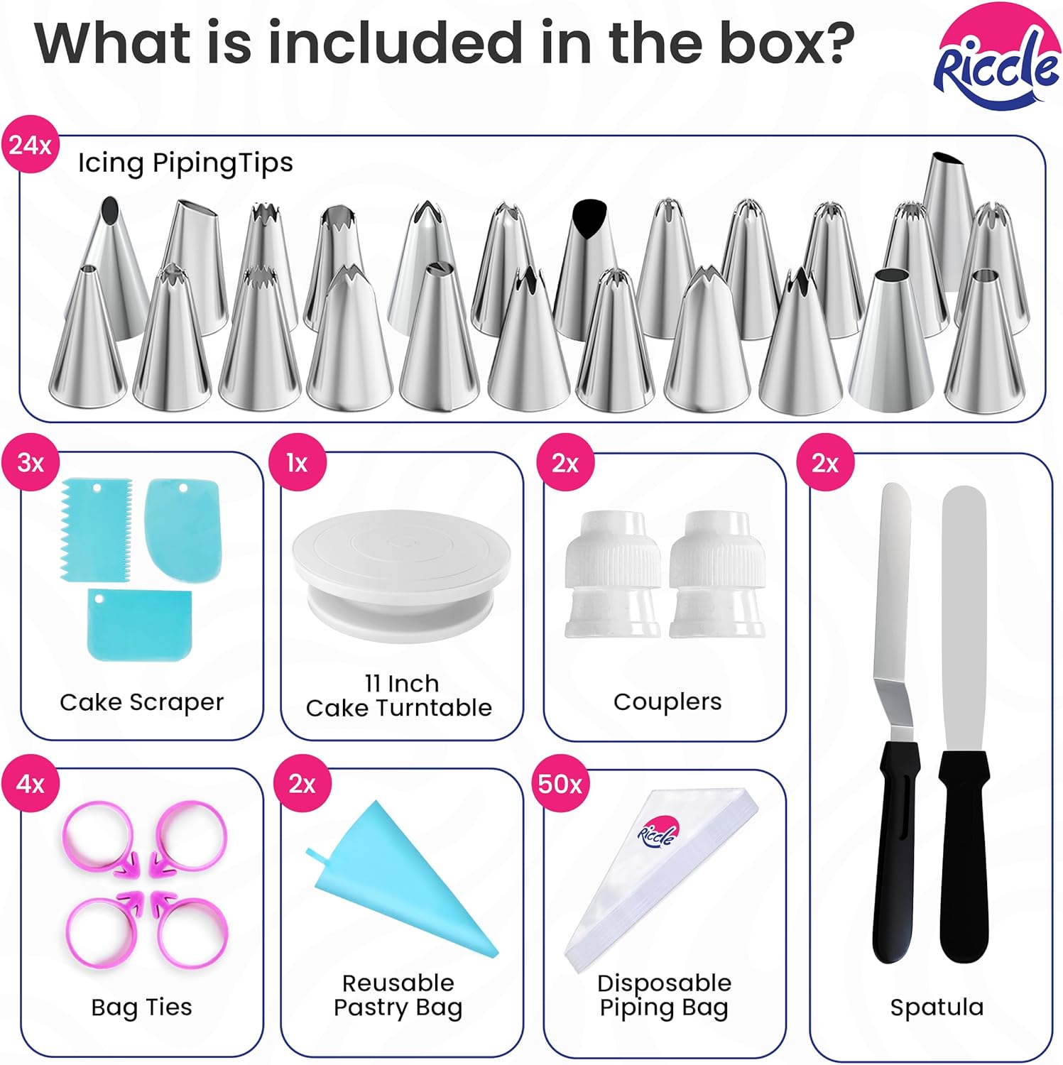 Riccle 88 pcs Cake Decorating  - Decorating Tip Set recension och pris